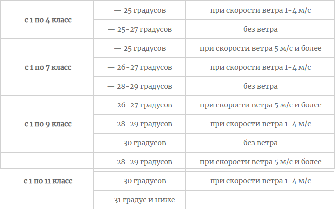 вар1.PNG